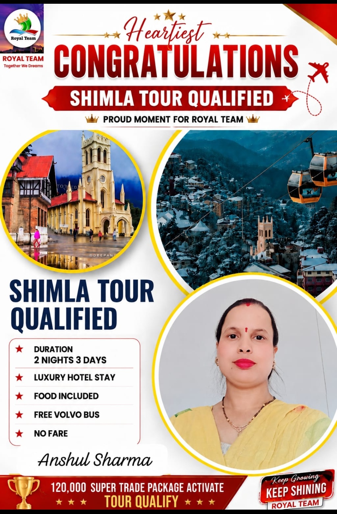 Ansul Sharma