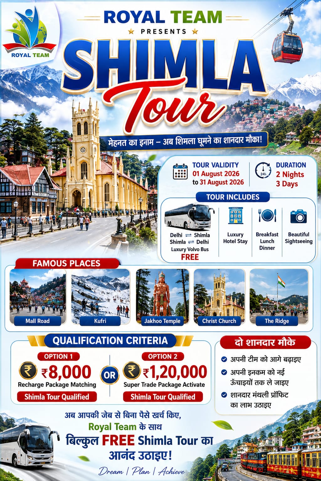 Shimla tour